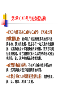 CAD常用数据结构