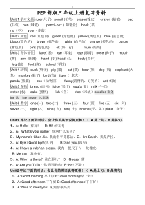 新版人教版-pep小学英语3至6年级-重点归纳