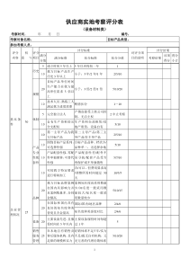 供应商实地考察评分表(设备材料类)二改稿