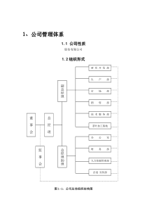 创业计划公司组织结构