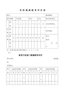 学校健康教育评价记录表