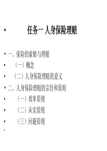 保险实务培训课件PPT(共-48张)