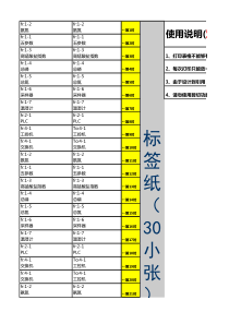 84x26mm(P型网线标签)