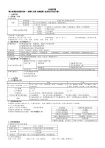 湘教版七年级下册地理知识点汇总