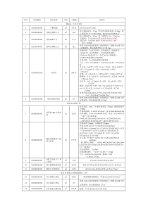 1号办公楼清单工程量计算式