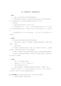 初二物理上册物态变化知识点