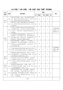 一师一优课评价指标