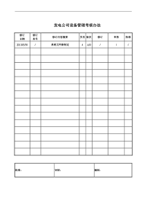 发电公司设备管理考核办法