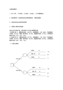 管理学决策树习题及答案