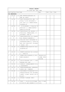 意外的任务(改便版-分镜头脚本)