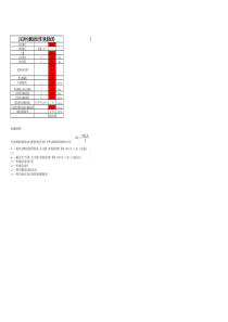 柱纵向角钢加固-10.3.24