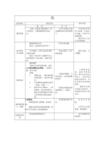 苏教版小学美术五年级上册第16课船word教案美术教学资源