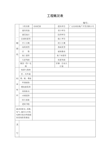 工程概况表