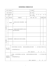 砼拆除单元工程质量评定表