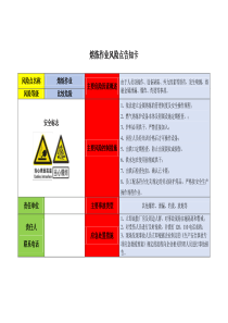 金属冶炼企业风险点告知卡