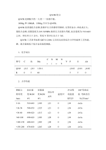 Q345的焊接性能介绍