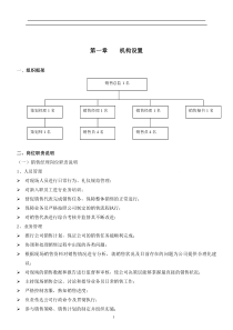 名房地产公司销售管理制度全套