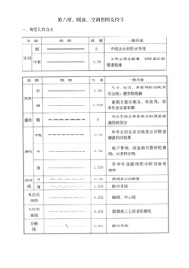 暖通空调工程常用图例