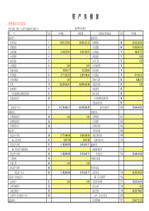 现金流量表自动计算模板