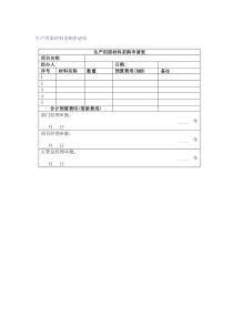 生产用原材料采购申请单