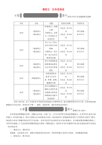 【中考命题研究】(贵阳)2020中考英语-题型突破-题型五-任务型阅读(无答案)