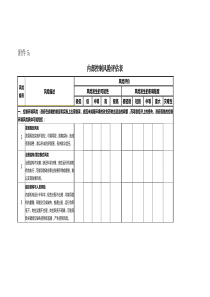 内部控制风险评估表