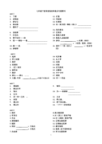 七年级下册英语短语与重点句型默写