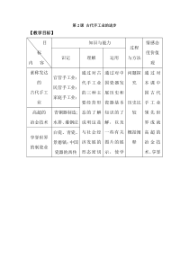 古代手工业的进步教案1