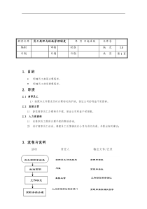 员工离职与辞退管理制度