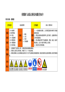 非煤矿山重点岗位风险告知卡