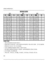 前台值班表