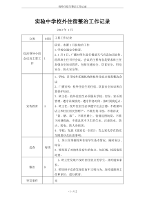 校外住宿生整治工作记录