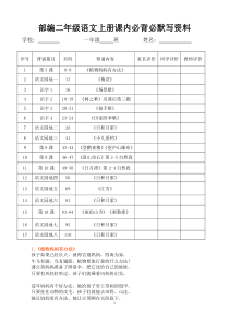 部编版二年级上册语文背诵内容