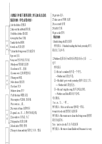 人教版八年级英语下册第三单元知识点总结