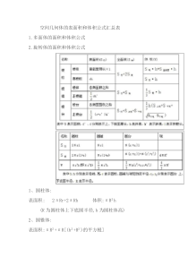 空间几何体的表面积和体积公式汇总表