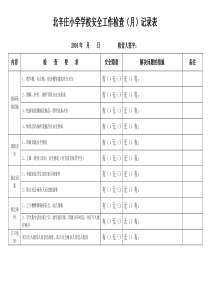 学校安全检查月记录表