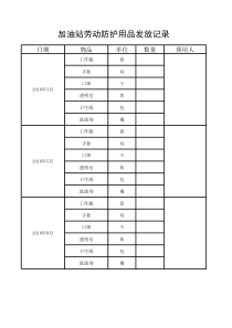 加油站劳动防护用品发放记录