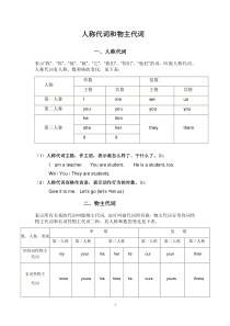 英语中人称代词和物主代词的表格