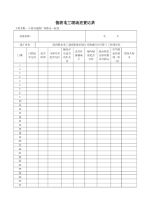 配电箱每日检查表