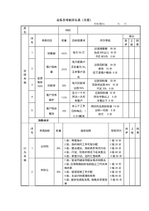 业务员考核评分表