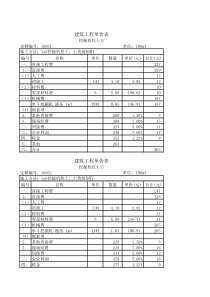 河道工程预算xls