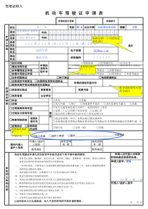 机动车驾驶证申请表(转入样表)