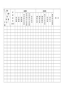 高危(冰箱)药品检查登记表