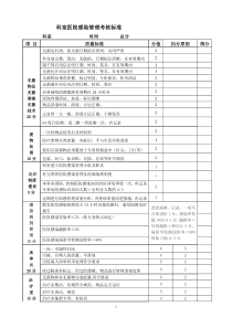 科室医院感染管理考核标准