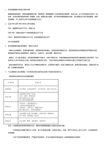 举例说明数据与信息之间的关系