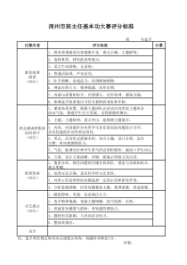 班主任基本功大赛评分标准