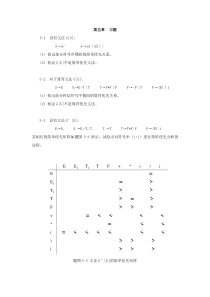 蒋立源编译原理第三版第四章-习题与答案2