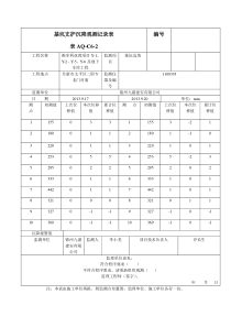 基坑支护沉降观测记录表