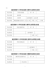 科技节标签及登记表