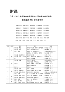 《中考文言文点击》150个实词